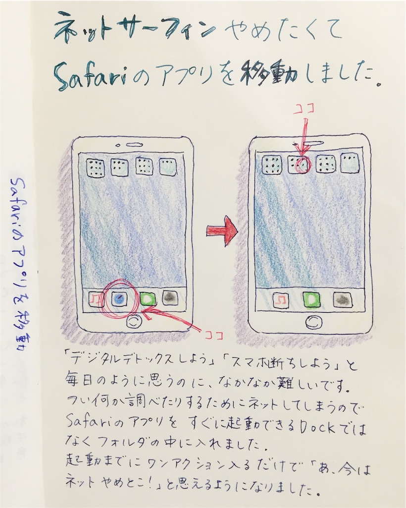 わざと手間がかかるようにする スマホでネットを見る時間を減らす方法 白と色々